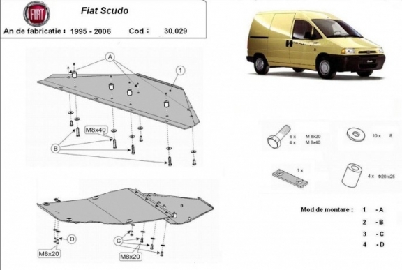 Acél motor, kapcsolószekrény, hűtő védőlemez Fiat Scudo
