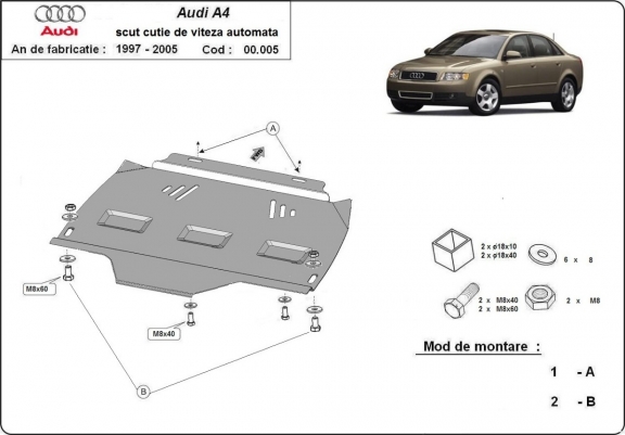 Acél kapcsolószekrény védőlemez Audi A4 B6 -Automata váltós