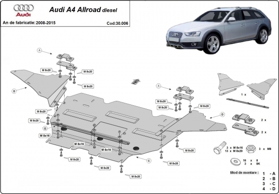 Acél motor, hűtő védőlemez Audi A4 B8 All Road